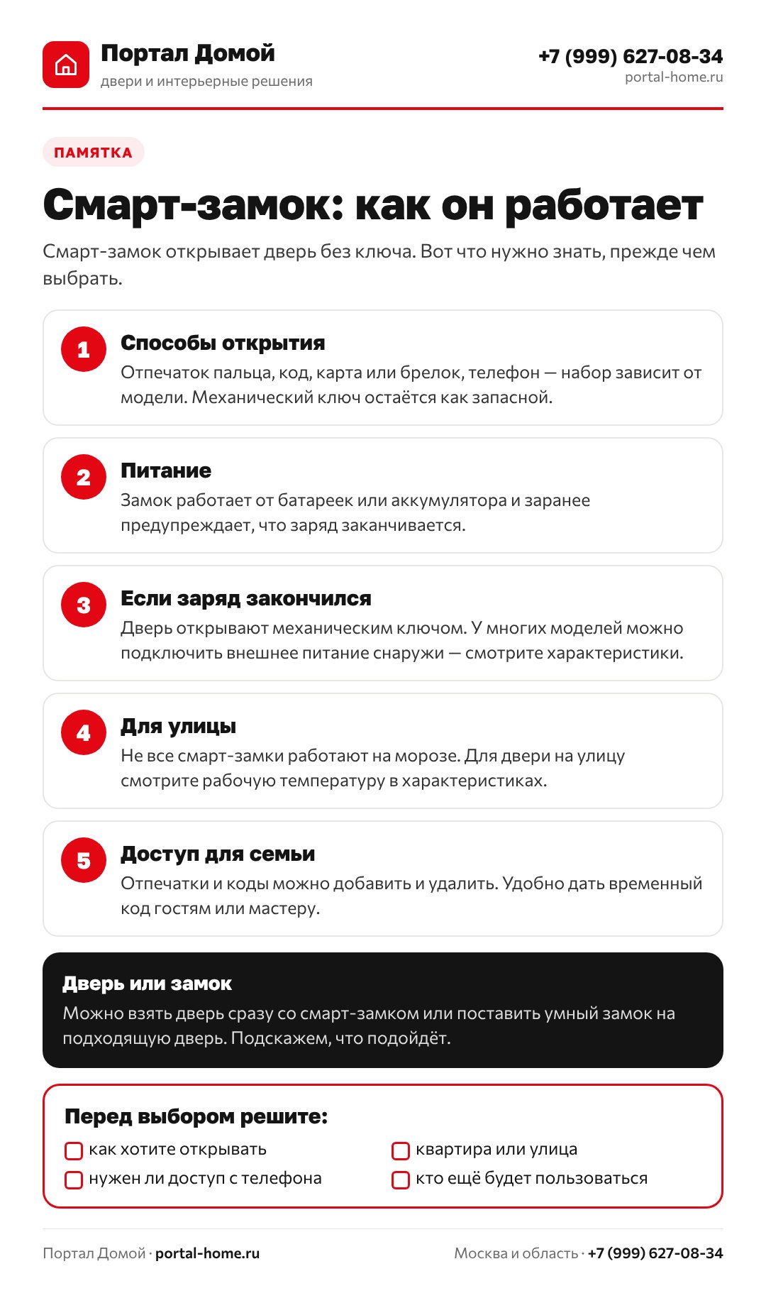 Памятка «Смарт-замок: как он работает»