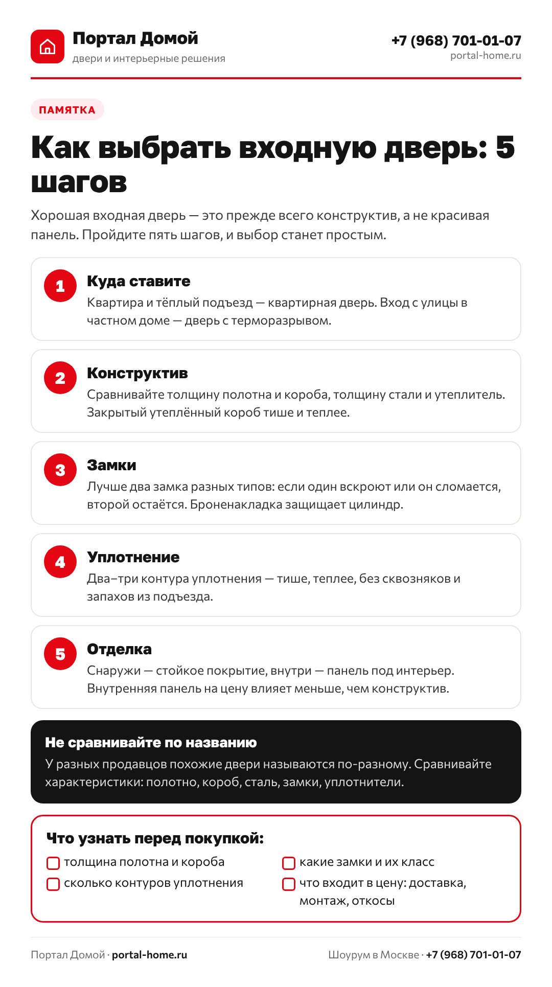 Памятка «Как выбрать входную дверь: 5 шагов»