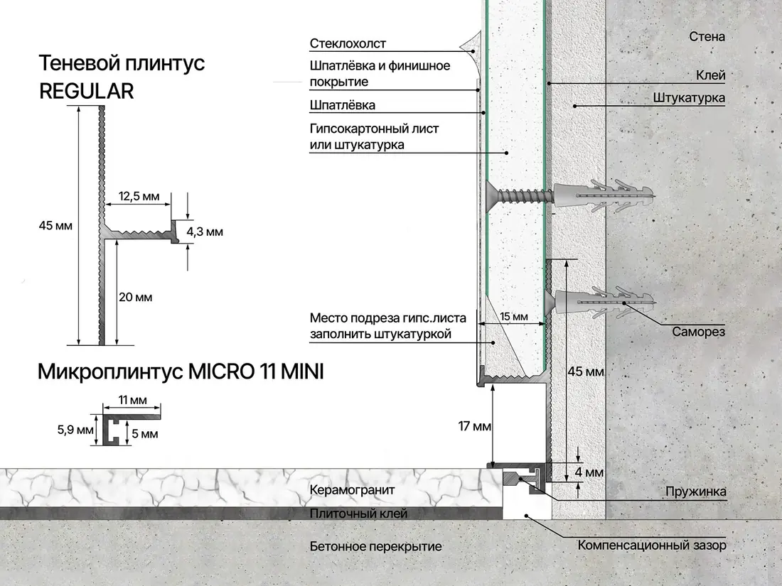 Теневой плинтус Регуляр 45