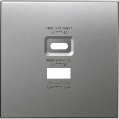 Накладка для розеток USB A+C